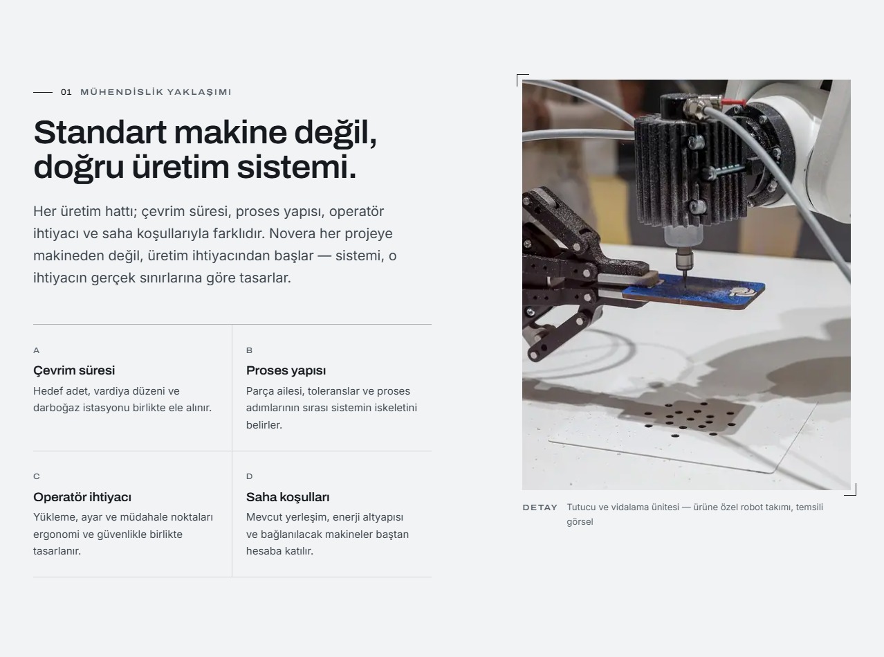 Novera Automation